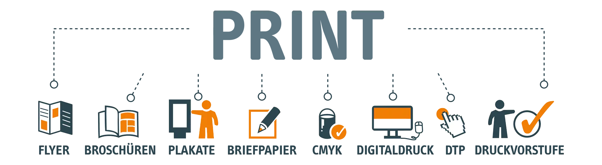 Banner flyer advertising Banner flyer advertising